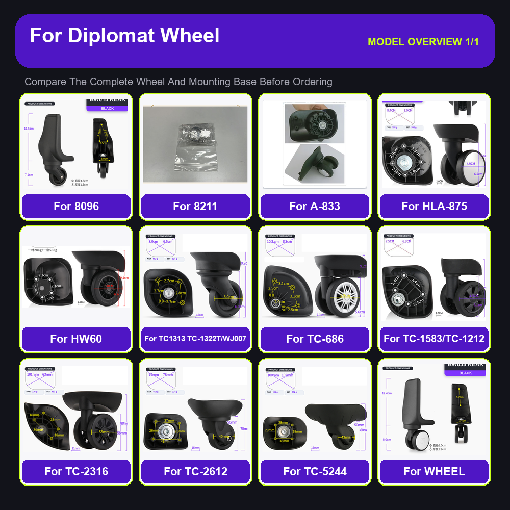 Roda Pengganti untuk Koper yan - Silent Replacement Luggage Wheels ulasan dan harga